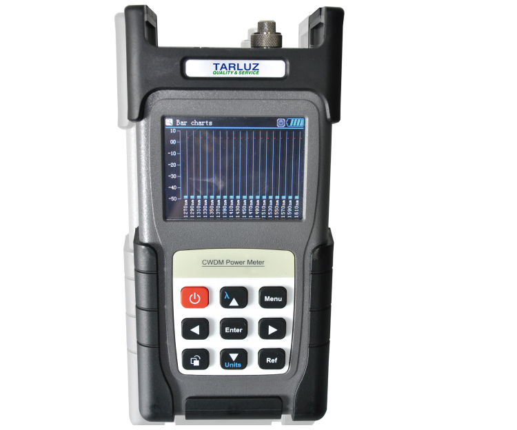 CWDM Optical Power Meter - TARLUZ - FIBER OPTIC SUPPLIERS